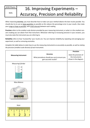 Skills - Improving Accuracy and Precision