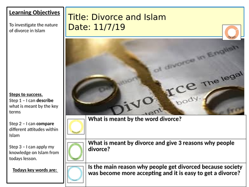 AQA Religious Studies- Islam and Divorce