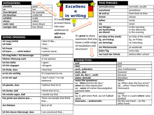 GCSE German "Excellence in Writing" Mat | Teaching Resources