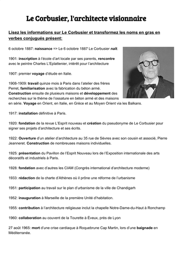Le Corbusier, l'architecte visionnaire - le patrimoine A-level