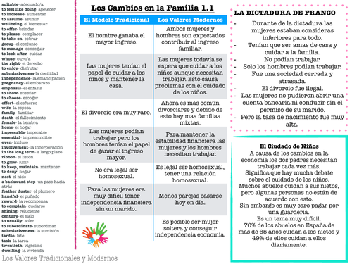 AQA A Level Spanish  Unit 1 Revision Notes: Los Valores  Tradicionales y Modernos