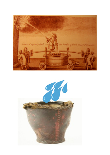 Great Fire of London History Detectives