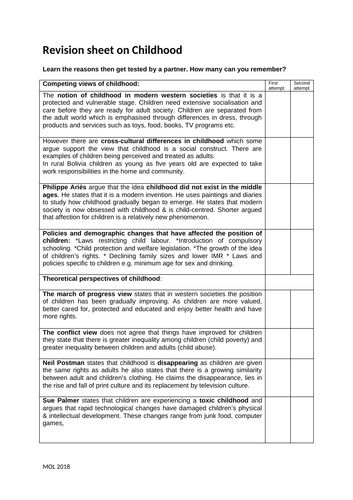 Childhood revision sheet - Sociology