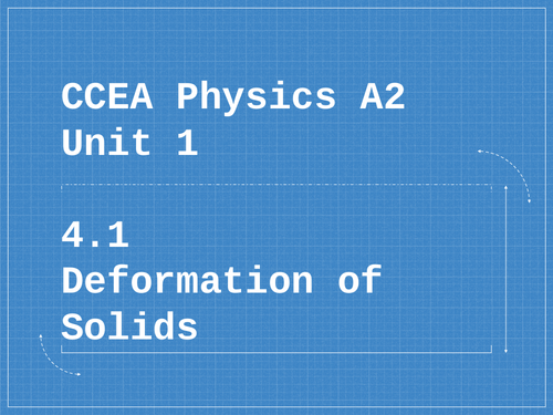 CCEA A level  A2 Physics 4.1 Deformation of Solids