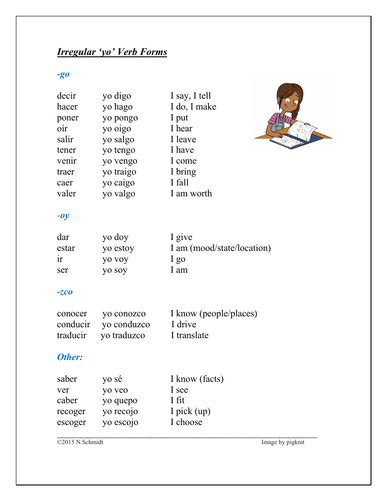 Irregular Yo Form Verbs Handout - Salgo, Vengo, Tengo, Hago, Voy etc ...