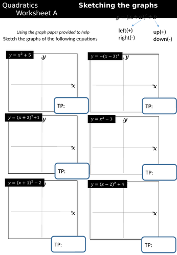 Secondary Maths Resources: Algebra Worksheets for KS3, KS4, GCSE | Tes