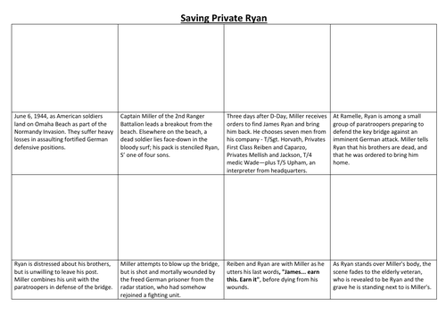 Saving Private Ryan Comic Strip and Storyboard