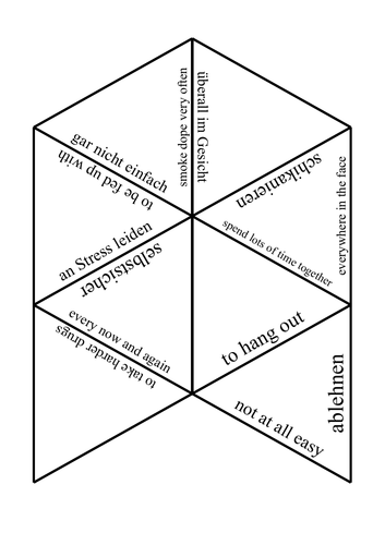 Jugendprobleme GCSE German