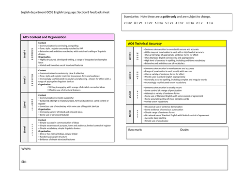 AQA GCSE English Language feedback sheets