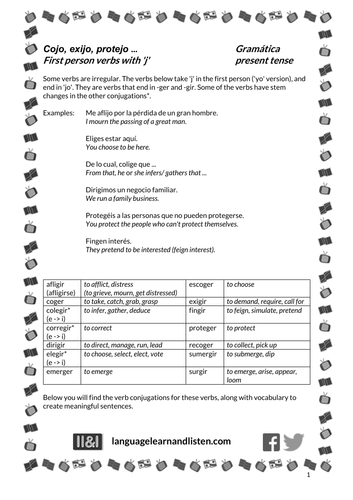 Spanish - first person verbs with j - cojo, exijo, protejo ...