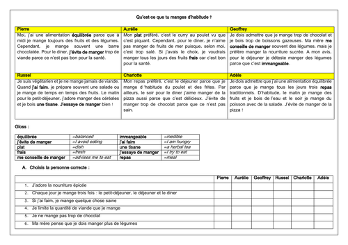 French GCSE Food & Drink Likes & Dislikes - reading & translation