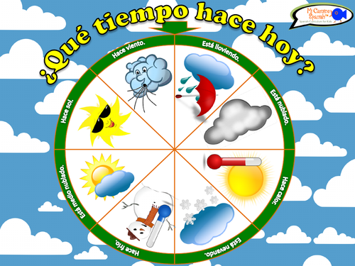 Make Your Own Spanish Weather Wheel!