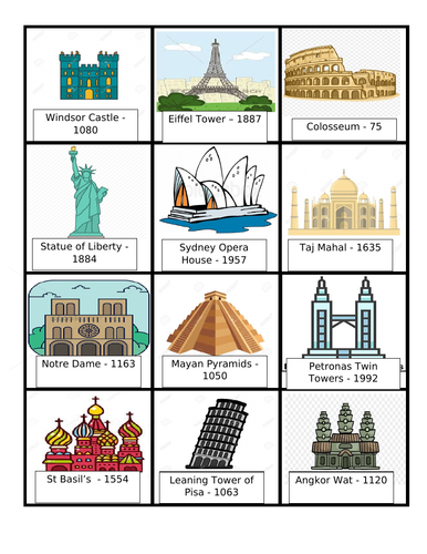 Timeline - Famous Buildings Activity