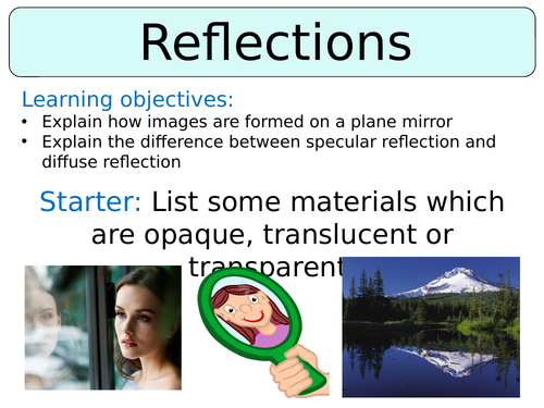 Ks3 Year 7 Reflection Teaching Resources