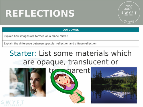 KS3 ~ Year 7 ~ Reflection