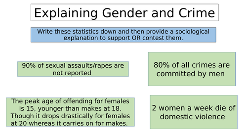 Gender and Crime