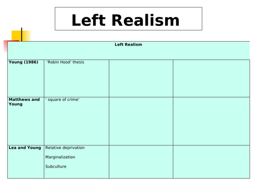 Left Realism