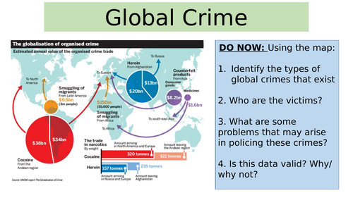 Global Crime