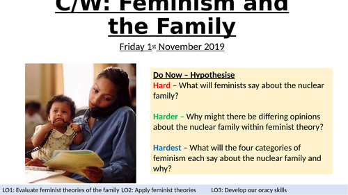 A Level Sociology: Feminist perspectives on the family