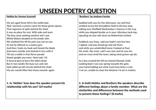 Unseen Poetry Question Aqa Teaching Resources