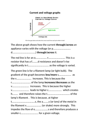 Current and voltage graphs