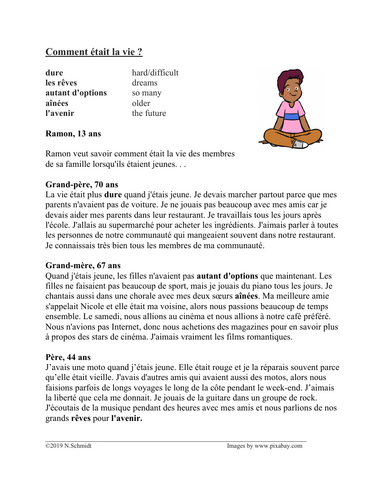 French Imperfect Reading: Comment était la vie ? (Imparfait)