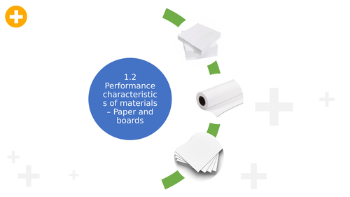 1.2 Performance characteristics of materials - Papers and Boards KS5 Design and Technology AQA