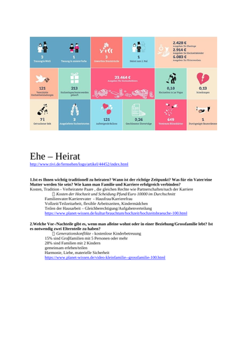 AS German questions and answers to "Ehe" topic with suggestions from AQA markscheme