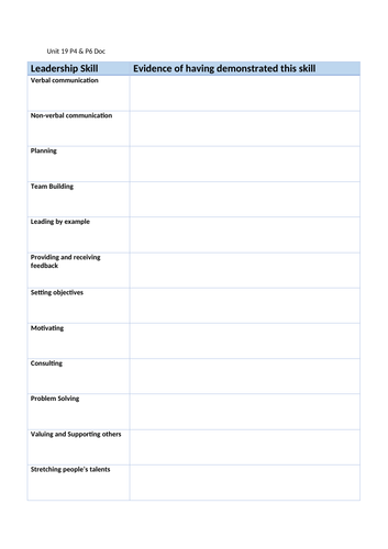 BTEC Business Level 3 Unit 19 P4 Document