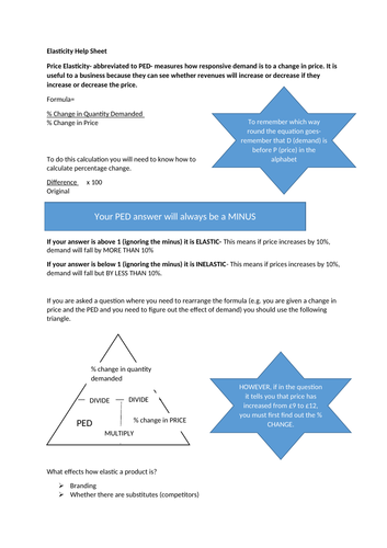 Price elasticity of demand help sheet