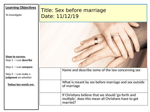 Sex before marriage- AQA themes