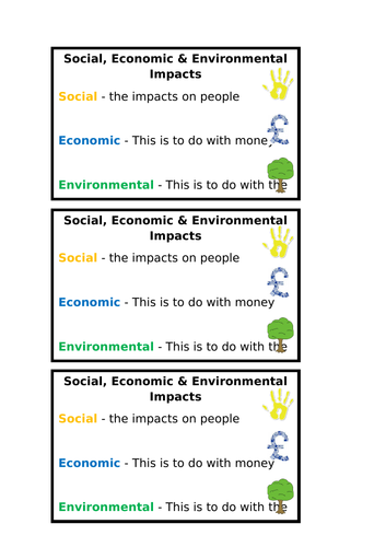 Social, Economic & Environmental Impacts