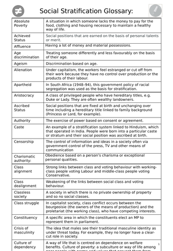 GCSE Sociology - Social Stratification Key Terms Glossary