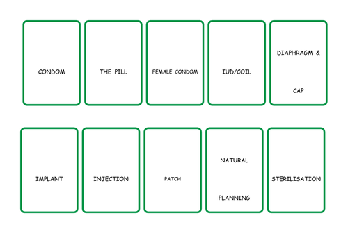 Contraception SEN