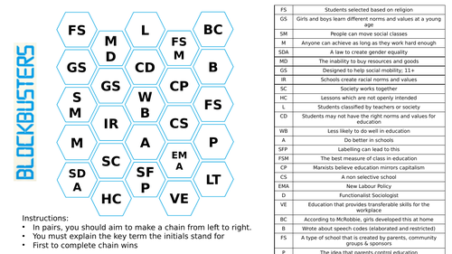 AQA GCSE Sociology - Education Blockbuster Starter