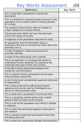 GCSE Sociology Key Terms Assessment