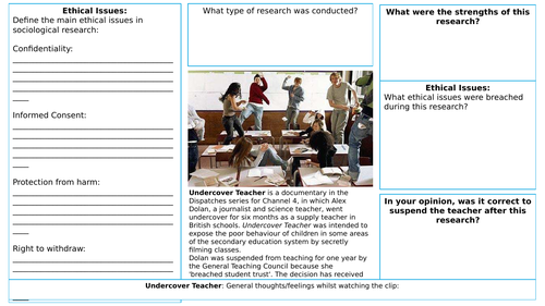 GCSE Sociology - Research Methods - Undercover Teacher