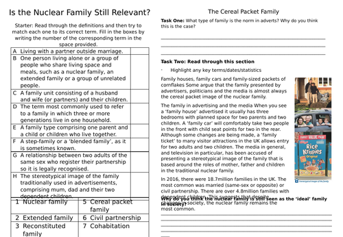 GCSE Sociology - Families - The Cereal Packet Family