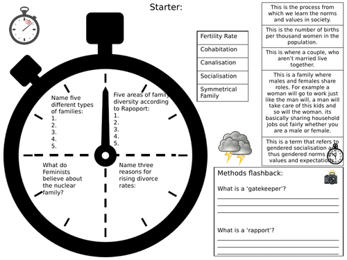 GCSE Sociology - Families Revision Activity