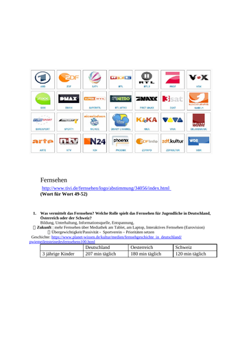 AS German Questions to Topic TV and Answers suggested from AQA markscheme