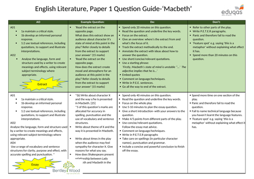 Macbeth Question Guide