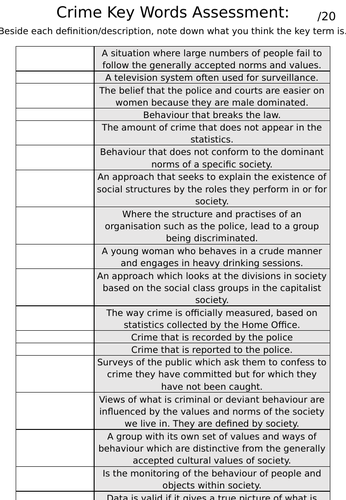 GCSE Sociology - Crime Key Words Assessment