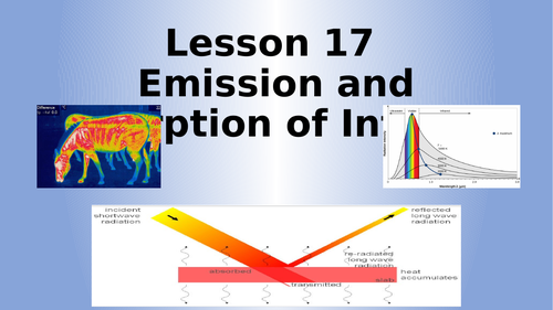 AQA Physics Emission and Absorption of Infrared Lesson