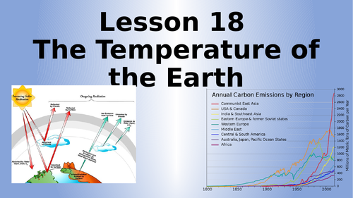 AQA Physics Temperature of the Earth Lesson