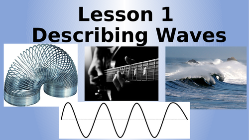 AQA Physics Waves Lesson Pack (18 Lessons)