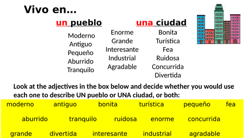 GCSE Town and City Description