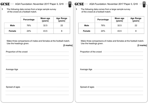 Calculating & Using Different Averages - GCSE Questions - Foundation - AQA