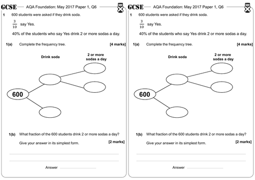 Frequency Trees - GCSE Questions - Foundation - AQA