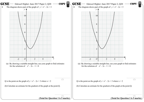 Estimating Gradient - GCSE Questions - Higher - Edexcel