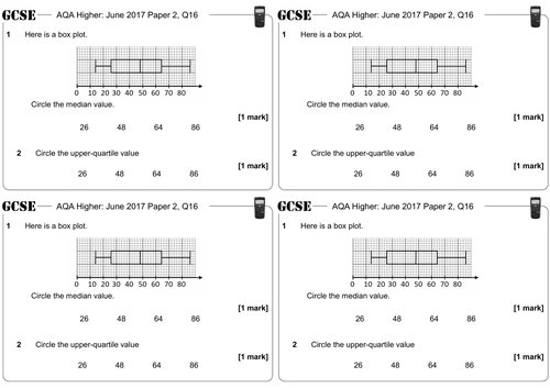 Box Plots - GCSE Questions - Higher - AQA